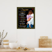 娘パーソナライズされたの毛布に ポスター (キッチン)