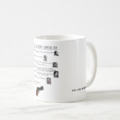 娘101を育てること コーヒーマグカップ (正面右)