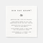 婚約事実 スタンダードカクテルナプキン (正面)