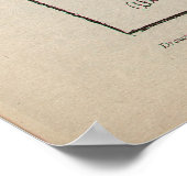 婦人参政権権1917年6月2日 ポスター (角)