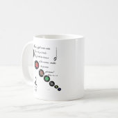 嬉しい騒音のマグを作って下さい コーヒーマグカップ (正面左)