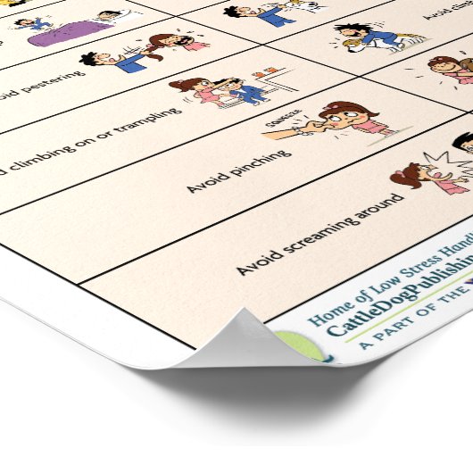 子どもが犬と触れ合わないこと ポスター (角)