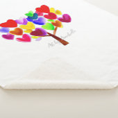 子どものアート作品やスケッチを可愛くする シェルパブランケット (3/4)