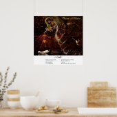 子どもの夢 ポスター (キッチン)