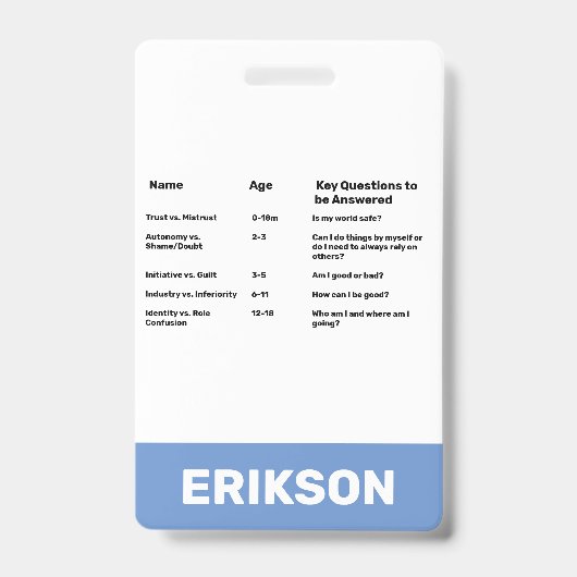 子どもの生活 子どもの発達理論学者 バッジ (正面)