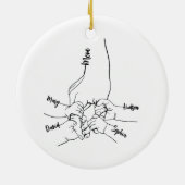 子カスタム供の名前を持つパパまたはママパーソナライズされた セラミックオーナメント (裏面)