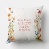 子パーソナライズされた猫と花ベビー名 クッション (裏面)
