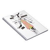 "子ヒツジの沈黙"のノートのバージョン2 ノートブック (右側)