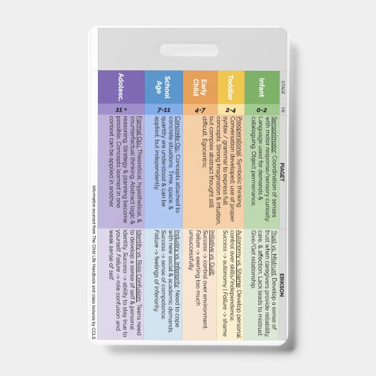 子ライフバッジ（垂直） バッジ (表面)