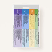 子ライフバッジ(垂直) バッジ (裏面)