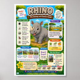 子供のためのサイの面白い事実 ポスター