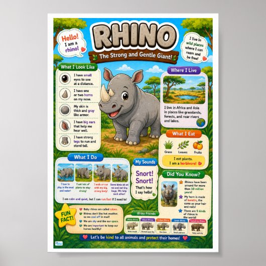 子供のためのサイの面白い事実 ポスター (正面)