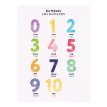 子供のためのスペイン語数字0-10ポスター(バイリンガル対応)