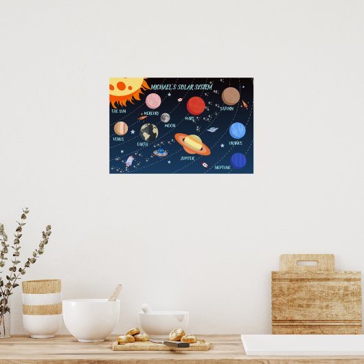 子供のためのパーソナライズされた太陽系 ポスター (キッチン)