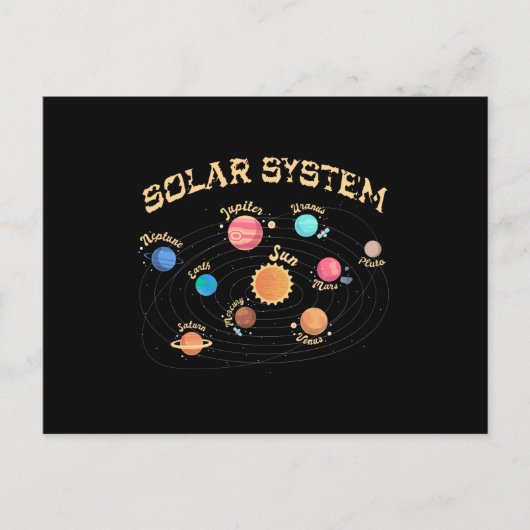 子供のための太陽系惑星の知識 外宇宙 ポストカード (正面)