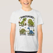 子供のための恐竜の種類の学習 トライブレンドＴシャツ (正面)