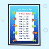 子供のための10の掛け算表ポスター | 海の算数 ポスター