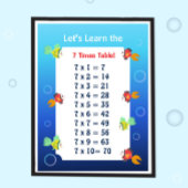 子供のための7の段ポスター | 海の算数 ポスター