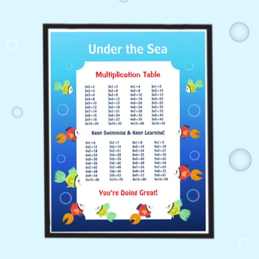子供のための「海の中」掛け算表ポスター ポスター