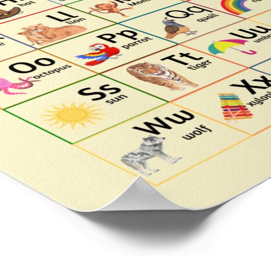 子供のアルファベット保育園壁チャートポスター ポスター (角)