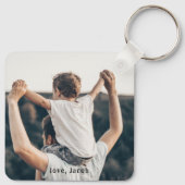 子供のアートワーク&フォトキーチェーン キーホルダー (裏面)