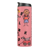 子供の世界！サーマルタンブラー タンブラー (回転右)