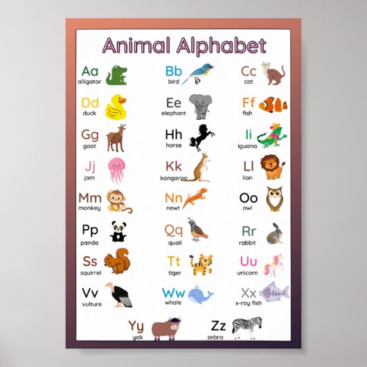 子供の動物アルファベット壁チャートポスター ポスター (正面)