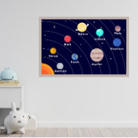 子供の惑星ポスター、宇宙プリント、太陽系