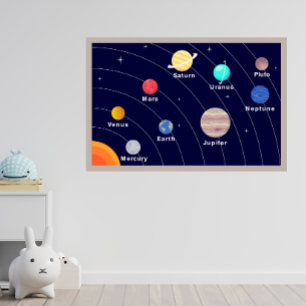 子供の惑星ポスター、宇宙プリント、太陽系 ポスター