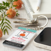 子供の成人医療アラートID識別カード キーホルダー (正面右)