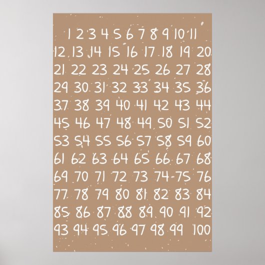 子供の数チャート ポスター (正面)