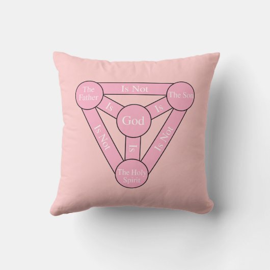 子供の祈りの言葉の枕 クッション (裏面)