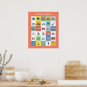 子供の部屋にぴったりなトラックと乗り物モノグラム名前ウォール ポスター (キッチン)