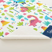 子供カラフル名付き恐竜パターン シェルパブランケット (3/4)