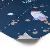 子供向けのカスタマイズされた太陽系 ポスター (角)