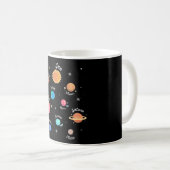 子供向け太陽系惑星知識宇宙 コーヒーマグカップ (正面右)