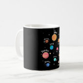 子供向け太陽系惑星知識宇宙 コーヒーマグカップ (正面左)