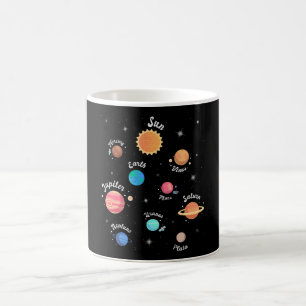 子供向け太陽系惑星知識宇宙 コーヒーマグカップ