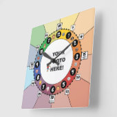 子供用教育時計(Square) スクエア壁時計 (傾斜)