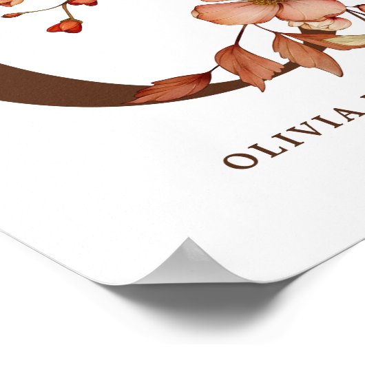 子供部屋ウォールアートガールコタゴレターオウ ポスター (角)