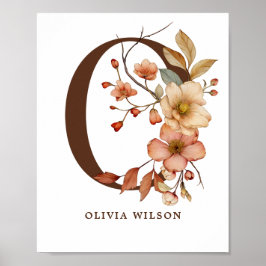 子供部屋ウォールアートガールコタゴレターオウ ポスター