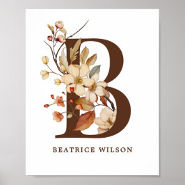 子供部屋ウォールアートガールコタゴレターB ポスター