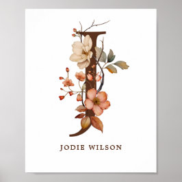 子供部屋ウォールアートガールコタゴレターJ ポスター