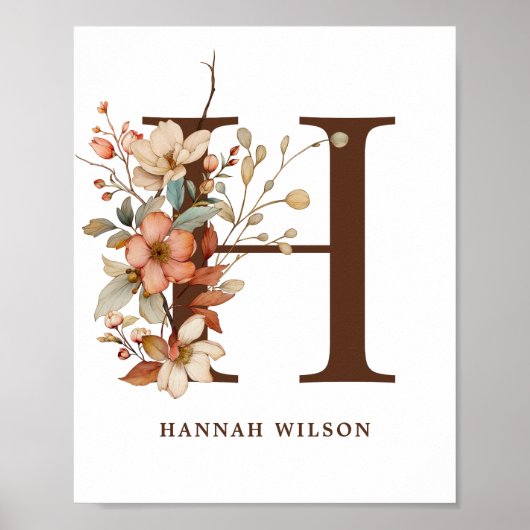 子供部屋ウォールアートガールコテージレターH ポスター (正面)