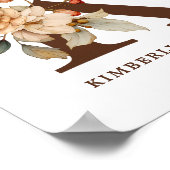 子供部屋ウォールアートガールコテージレターK ポスター (角)