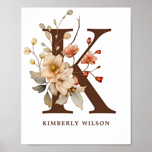 子供部屋ウォールアートガールコテージレターK ポスター (正面)