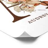 子供部屋ウォールアートガール ポスター (角)