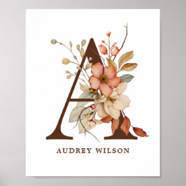 子供部屋ウォールアートガール ポスター