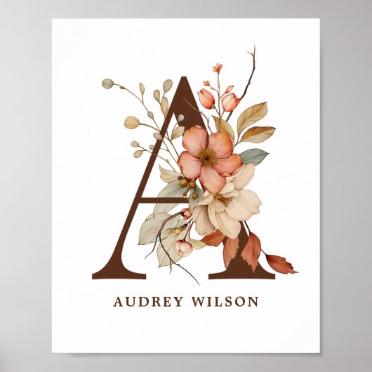 子供部屋ウォールアートガール ポスター (正面)