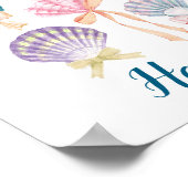 子供部屋カスタムシーシェルコケットプリント ポスター (角)